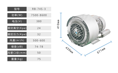全风品牌高压鼓风机 高效动力与可靠性能的完美结合
